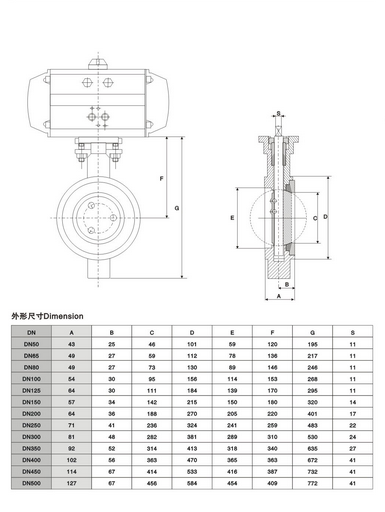船用雙偏心型氣動(dòng)蝶閥(圖1) 船用雙偏心型氣動(dòng)蝶閥