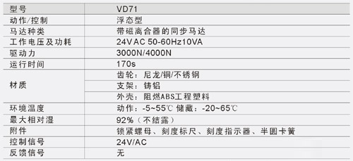 船用電動二通調(diào)節(jié)閥