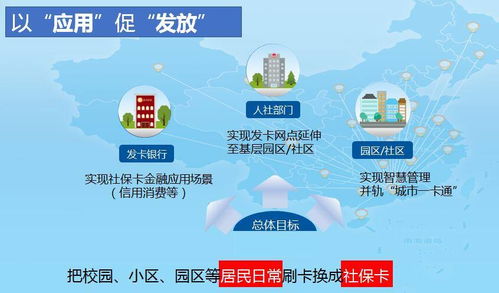 德生科技構建社保卡多場景化應用，助力居民服務一卡通推進
